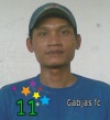 Rohim Gabjas 1